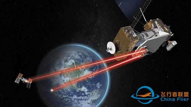 CRS-29空間站任務(wù)簡介：激光通信、研究大氣重力波和太空生物科學(xué)-4171