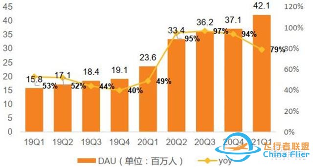 元宇宙深度報告，6層框架、4大賽道一文看懂 | 智東西內(nèi)參-4166