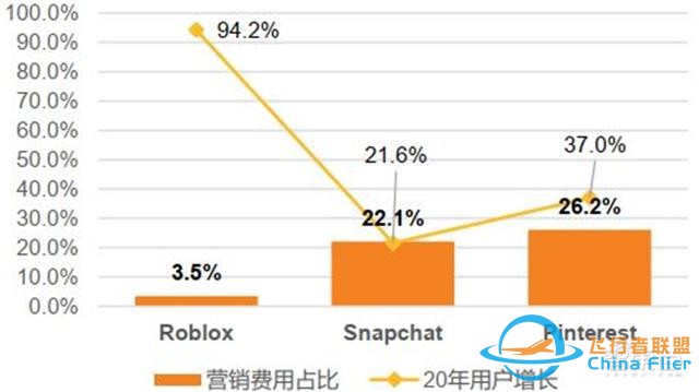 元宇宙深度報告，6層框架、4大賽道一文看懂 | 智東西內(nèi)參-6397