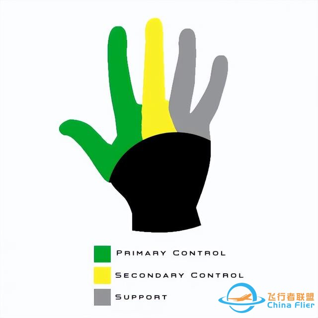 游戲手柄，如何成為戰爭工具-9867