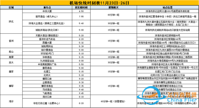 航展來了 | 2023亞洲通用航空展，11月23日至26日珠海國際航展中心-9413