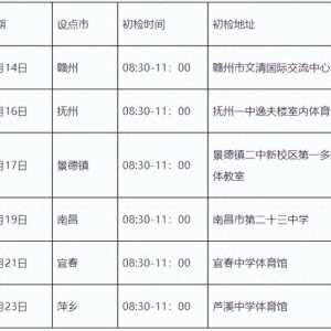 民航飛行技術(shù)專(zhuān)業(yè)2024年在贛招生初檢選拔安排定了