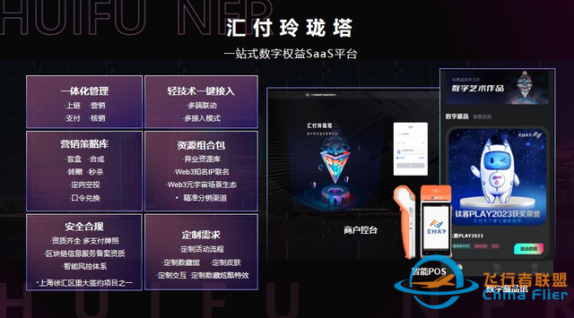 圣誕福利“搭載”元宇宙，匯付天下助力海南航空發布圣誕數字盲盒-3677