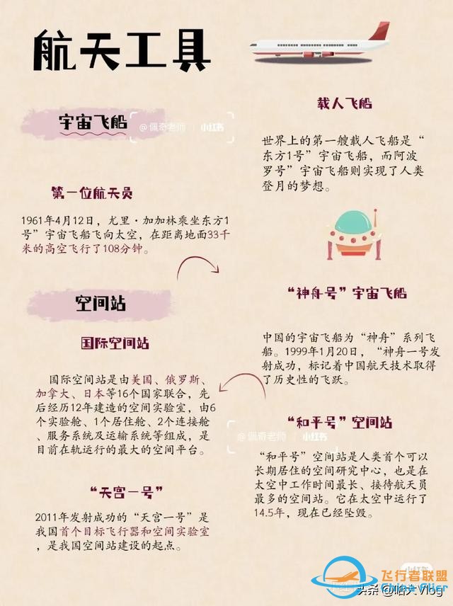 科普：航天小知識-6975
