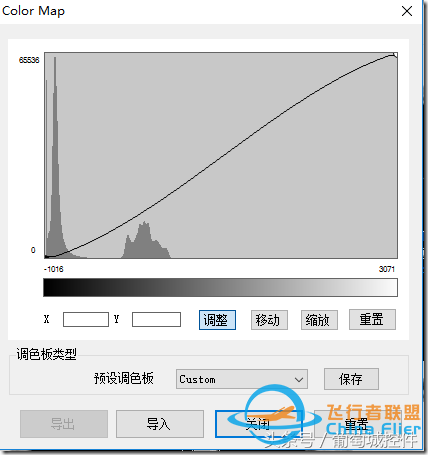 LEADTOOLS醫(yī)學(xué)三維影像演示使用入門-2895