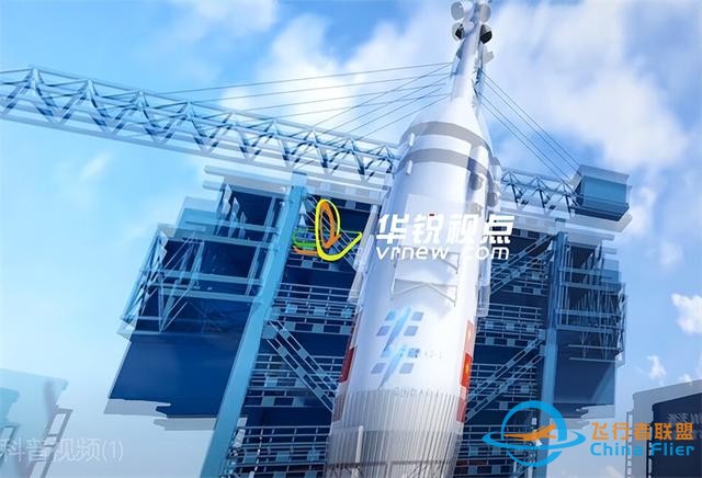 航空器運行VR元宇宙仿真模擬系統促進普通群眾對太空的認知-2861