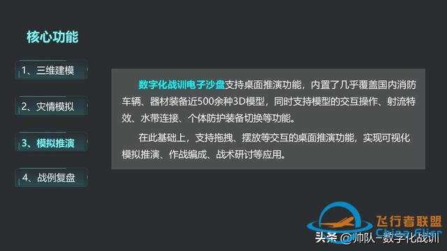 數字化戰訓電子沙盤（軟件版）-7496