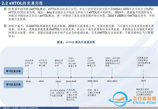低空經(jīng)濟(jì)行業(yè)：低空經(jīng)濟(jì)構(gòu)筑空中新絲路，創(chuàng)新驅(qū)動(dòng)打開產(chǎn)業(yè)新篇章-4463
