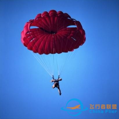 各種“飛行”蘊含的物理知識-7460