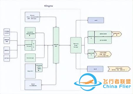 網絡攻防智能推導掛圖作戰解決方案-3928