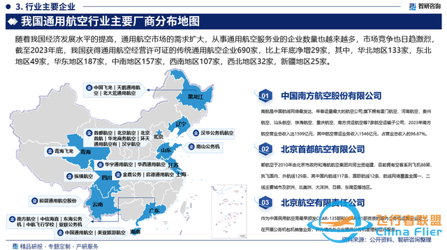 2024版中國(guó)通用航空行業(yè)市場(chǎng)概況分析及投資前景分析報(bào)告-2132