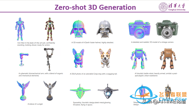 CVPR2024：Sherpa3D：通過粗略的3D先驗提升高保真文本到3D生成-3543