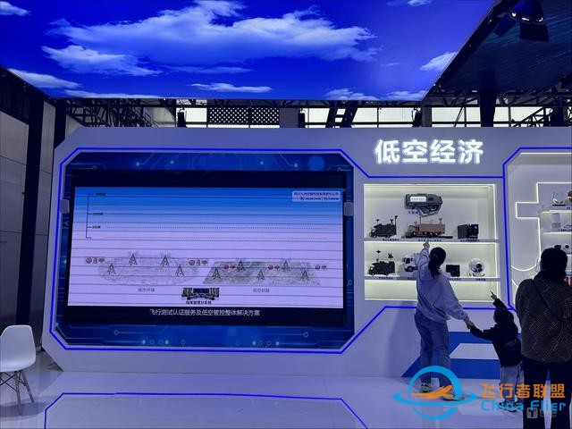 萬億低空經(jīng)濟(jì)透視：一個(gè)超級(jí)風(fēng)口的迅速起飛與終極驅(qū)動(dòng)｜鈦媒體深度-3877