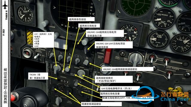 模擬飛行 F-5E Tiger II虎2 中文指南 3.3雷達(dá)面板-3481