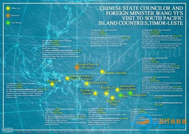 五個大方向已經明確，中國大戰略開始主動出擊，拳拳打到美國軟肋-5353