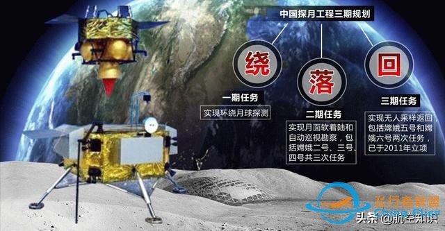 致敬！那些值得銘記的航天時刻-1457