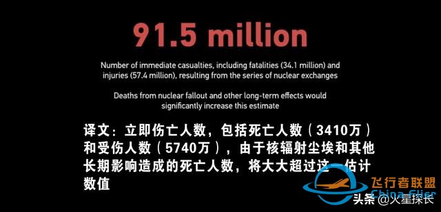 美國人模擬美俄核大戰，當即傷亡人數9150萬，更可怕的還在后面-5842