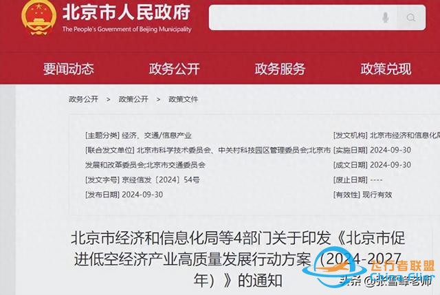 “低空經濟”——開啟未來空中新紀元-2993