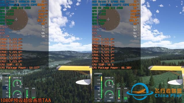 《微軟模擬飛行2024》7款A(yù)卡和2款CPU測(cè)試，9800X3D更配7900 XTX-3806