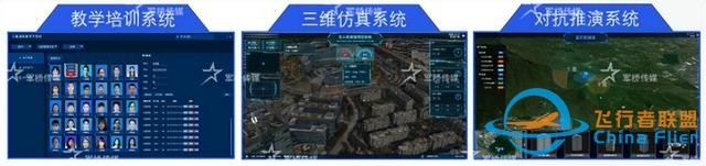 無人機作戰三維仿真推演平臺（紅藍對抗）-6591