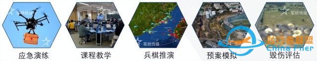 無人機作戰三維仿真推演平臺（紅藍對抗）-8240