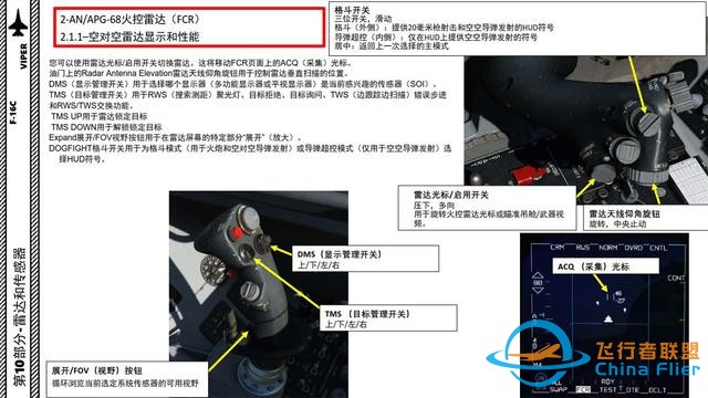 DCS F-16中文指南 10.3AN/APG-68火控雷達-5314