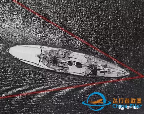 1234567大家一起來學習！快來學航空詞匯！-7358