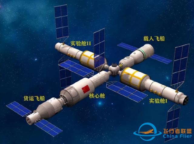 神舟十三號載人飛船發射成功！一文看盡九大基礎知識點-2146