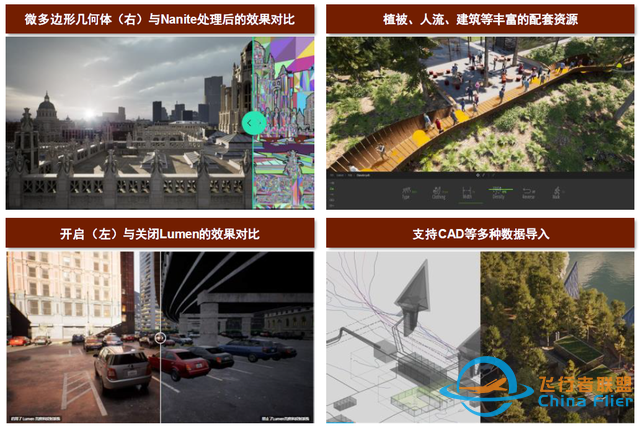 中金：元宇宙系列之數字孿生——行業應用篇：空間再造、虛實交互-9264