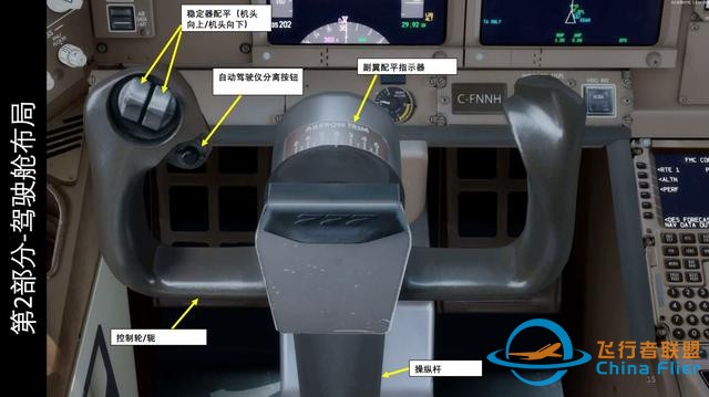 模擬飛行P3D PMDG Boeing波音777客機 中文指南 2.2操縱桿-2157