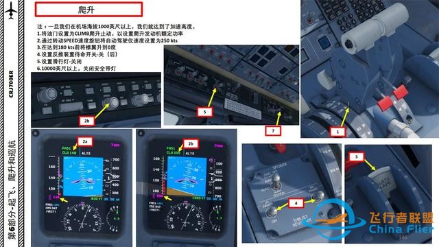 P3D 龐巴迪支線客機CRJ700ER 中文指南 6.3爬升電腦輔助-5783