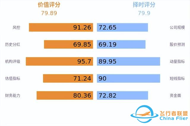低空經(jīng)濟發(fā)展迅猛，有望未來可期！-1406