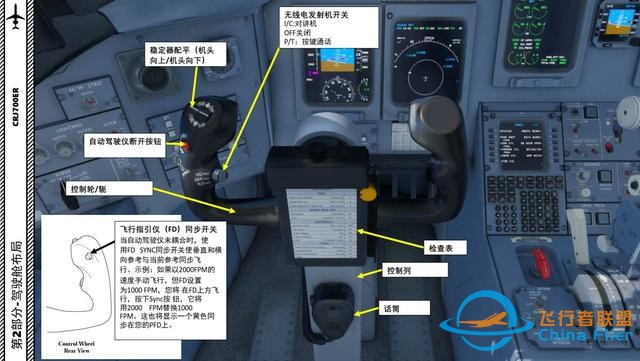 P3D 龐巴迪支線客機CRJ700ER 中文指南 2.10飛行指引儀-3099 P3D 龐巴迪支線客機CRJ700ER 中文指南 2.10飛行指引儀-3099