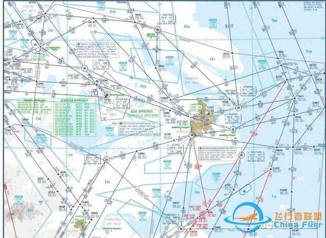 低空經濟簡要梳理-8464