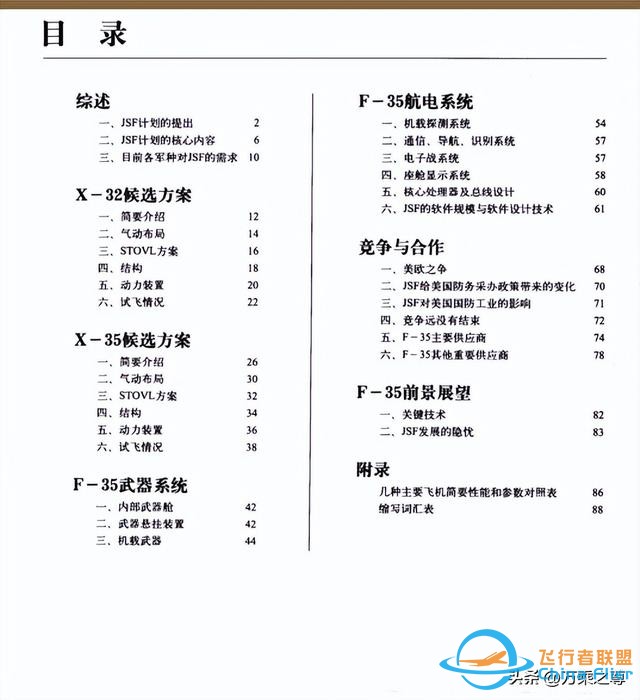 在數(shù)據(jù)中找差距，中美4種最先進(jìn)戰(zhàn)斗機(jī)的性能對比-8326