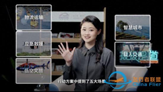 核心產(chǎn)業(yè)規(guī)模500億！低空經(jīng)濟(jì)上海怎么“飛”？-439