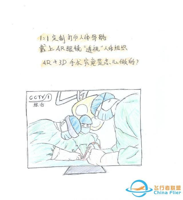 醫學領域的“AR 3D”技術究竟有多炫？10幅手繪漫畫給你講透-1011