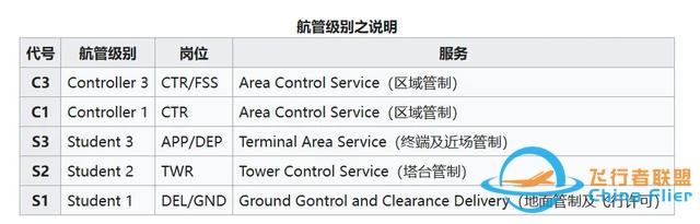 用游戲1：1還原空難，能不能緩解恐飛焦慮-3086