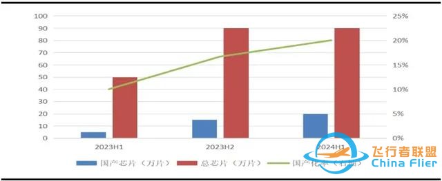 飛機接連出事，全球航空進入“黑暗時刻”！背后藏著一個大趨勢-4237