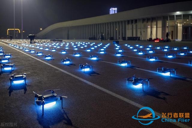 低空經濟：解鎖未來無限可能，翱翔在藍海市場的新風口！-7014