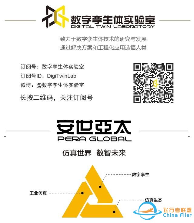 數(shù)字孿生技術在模擬訓練系統(tǒng)中的應用研究-1168