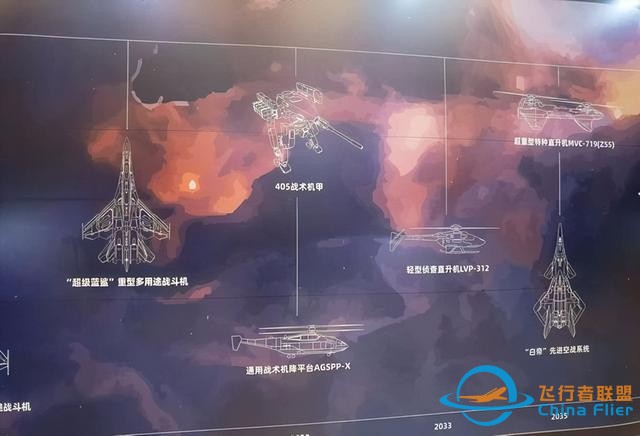 六代機已首飛兩款，白帝戰(zhàn)機還是太保守了，拖垮美軍就在這一代？-2798