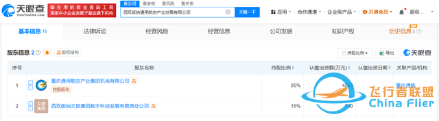 重慶通航西雙版納文旅集團(tuán)成立通用航空公司  注冊(cè)資本5000萬(wàn)元-5166