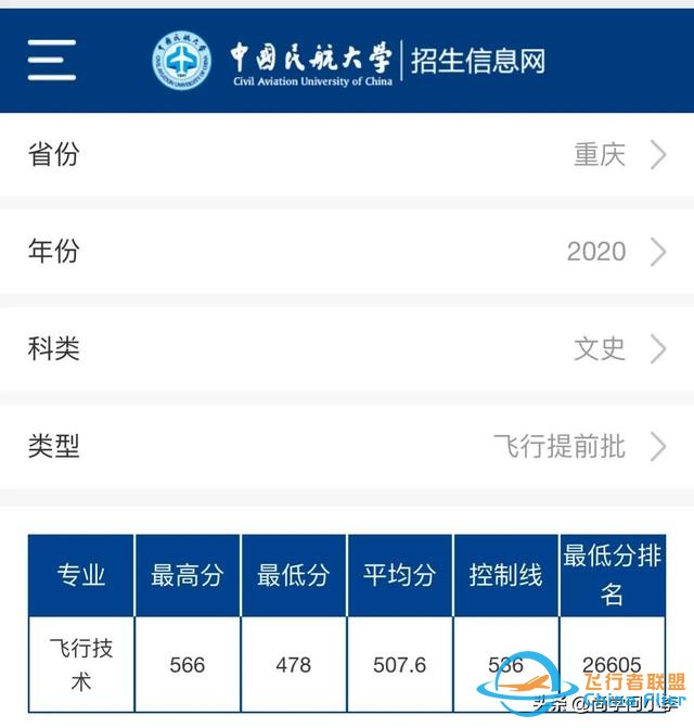 低分考生可以報考中國民航大學飛行技術專業，就業香餑餑！-8724
