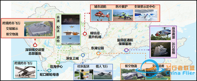 【深圳特區報】2024年深圳低空經濟大事-9570