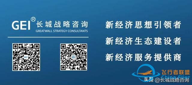 智庫研究 | 迸發萬億級藍海市場的“低空經濟”究竟是什么？-7070