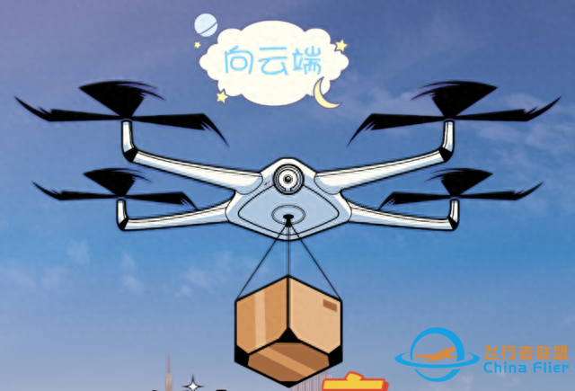 什么是低空經濟，國家為什么大力發展？-3610