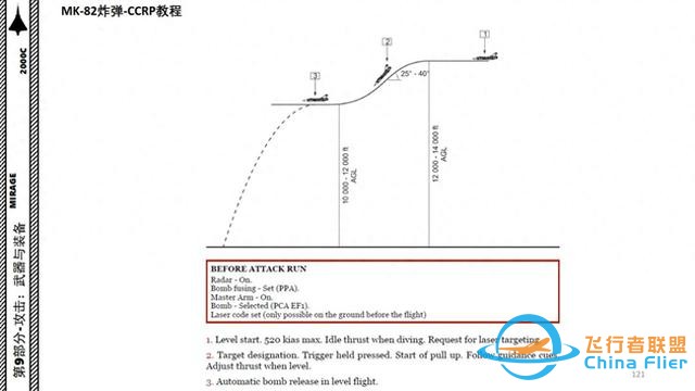DCS 幻影2000 中文指南 9.7連續(xù)計算彈著點CCRP-667