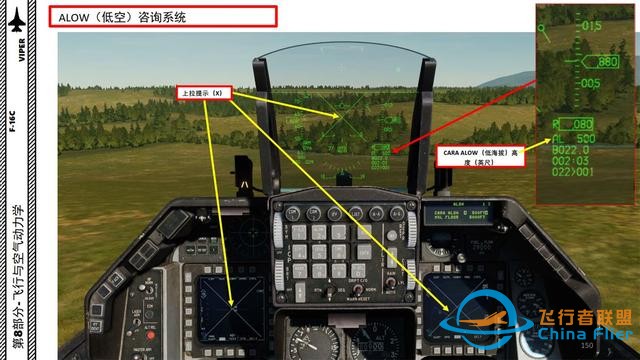 DCS F-16CM  中文指南 8飛行與空氣動力學-7263