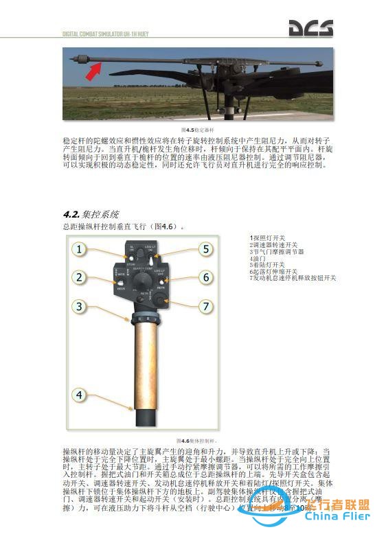 DCS UH 1H Huey休伊直升機 中文飛行手冊 3.5總距桿-623